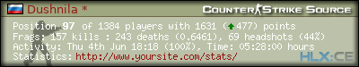 forum sig image