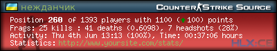 forum sig image