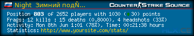 forum sig image