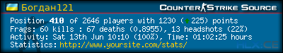 forum sig image