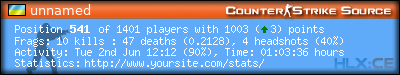 forum sig image
