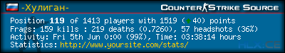 forum sig image
