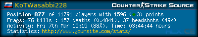 forum sig image